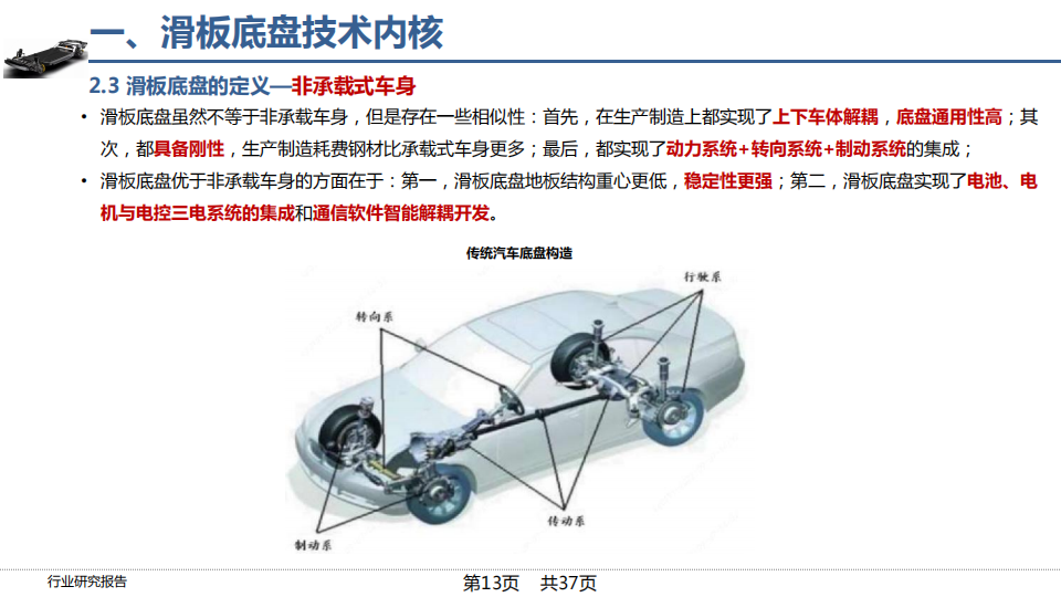 2022年滑板底盘行业研究报告_12.png