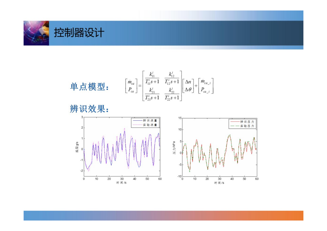 燃料电池系统控制技术-2022-07-技术资料_12.png