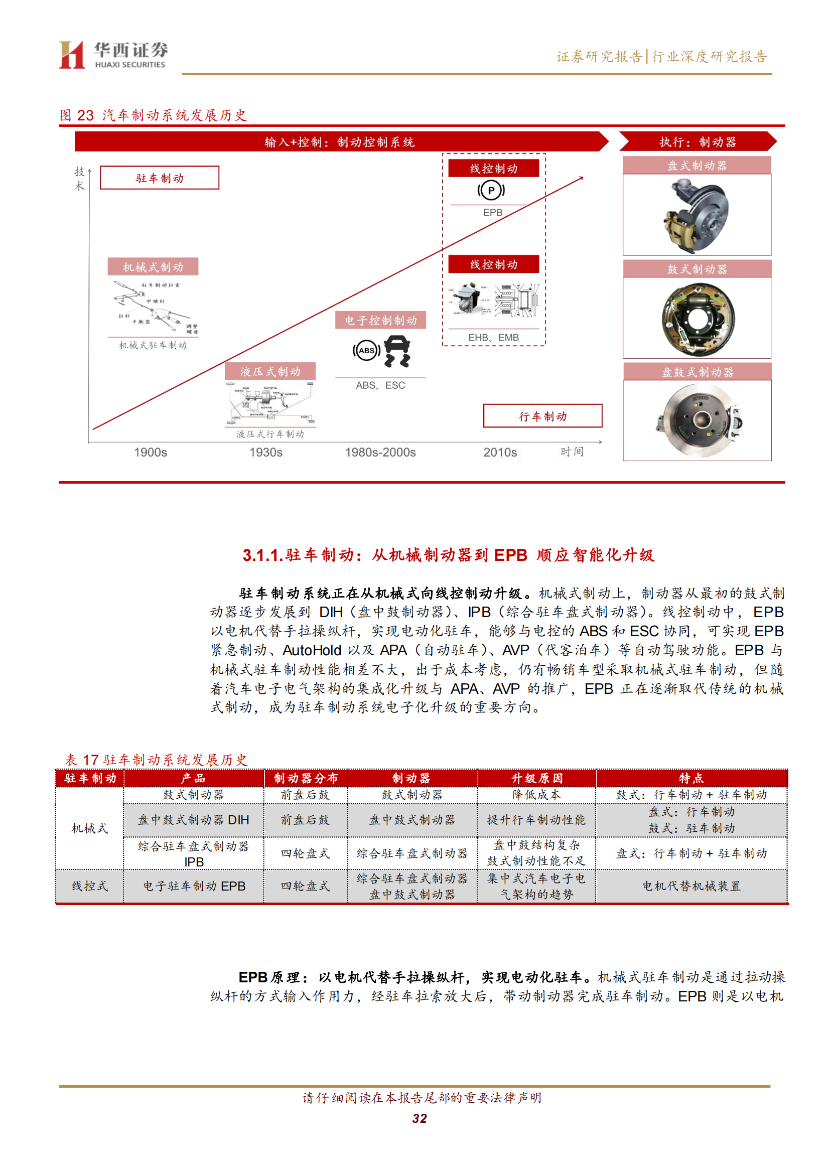 汽车线控底盘行业深度研究：智驾驱动，自主崛起_31.png