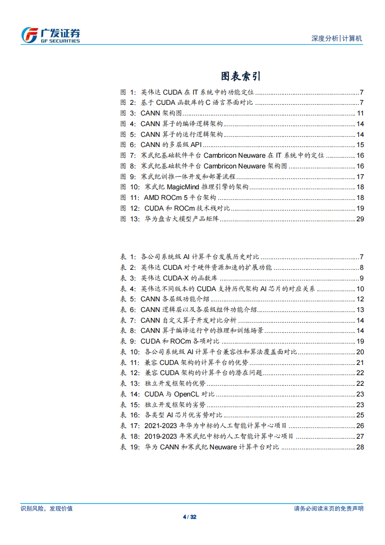 AI 芯片行业专题报告：独立自主的AI系统级计算平台是国产AI芯片构建生态壁垒的关键_03.png