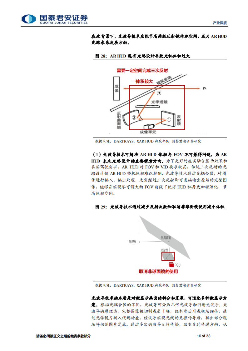 AR-HUD行业专题报告：智能汽车新屏幕，赋能更好的智能驾驶与座舱体验_15.png