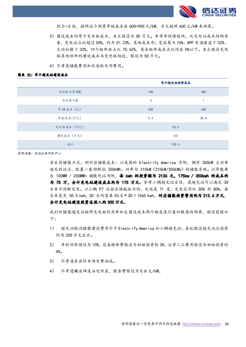 快充行业研究：快充蓄势待发，海外充电桩建设加速正当时_17.png