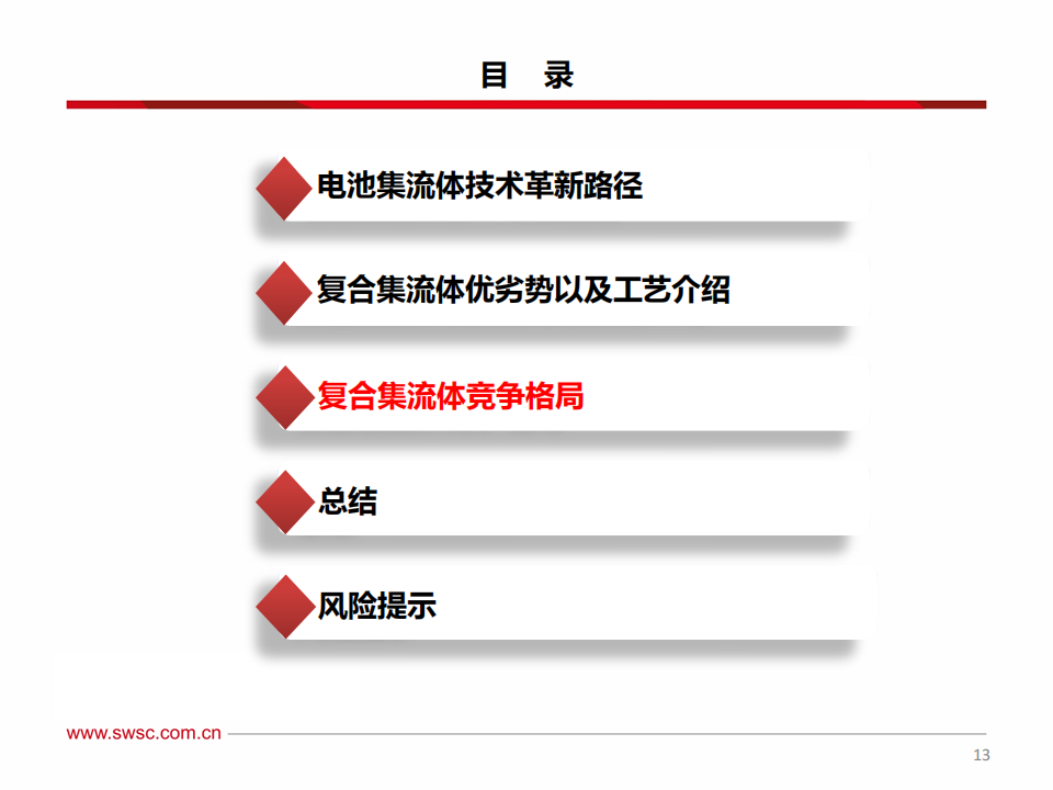 新能源汽车行业-复合集流体专题报告：新技术迎来突破，产业化黎明将至_13.png