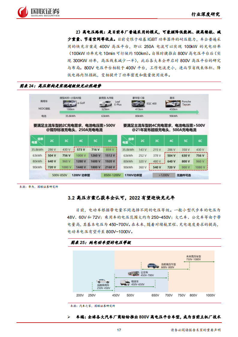 09.新能源汽车充电桩行业研究：高压快充元年，充电桩迎发展新机遇_16.png