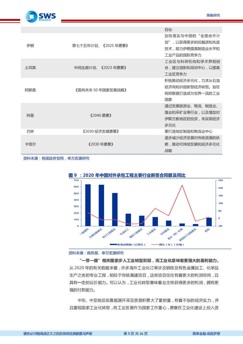 “一带一路”白皮书第四章·基建篇：十年“带路”，百年重塑_08.png