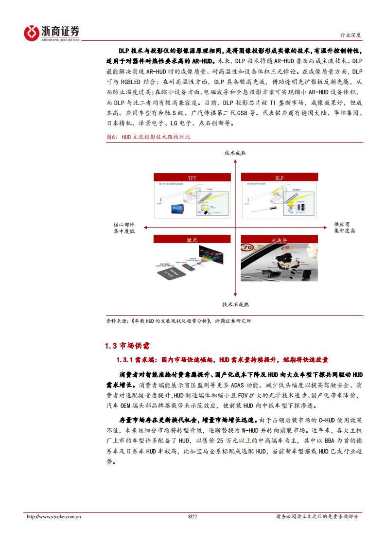 汽车HUD行业专题：汽车电子龙头借力HUD展翅高飞_07.png