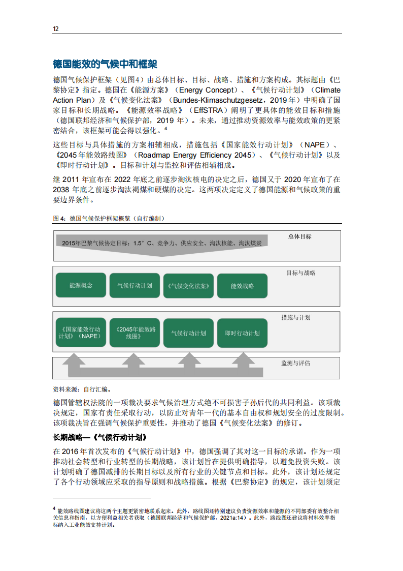 碳中和背景下德国能效政策研究报告-2022-04-双碳_13.png