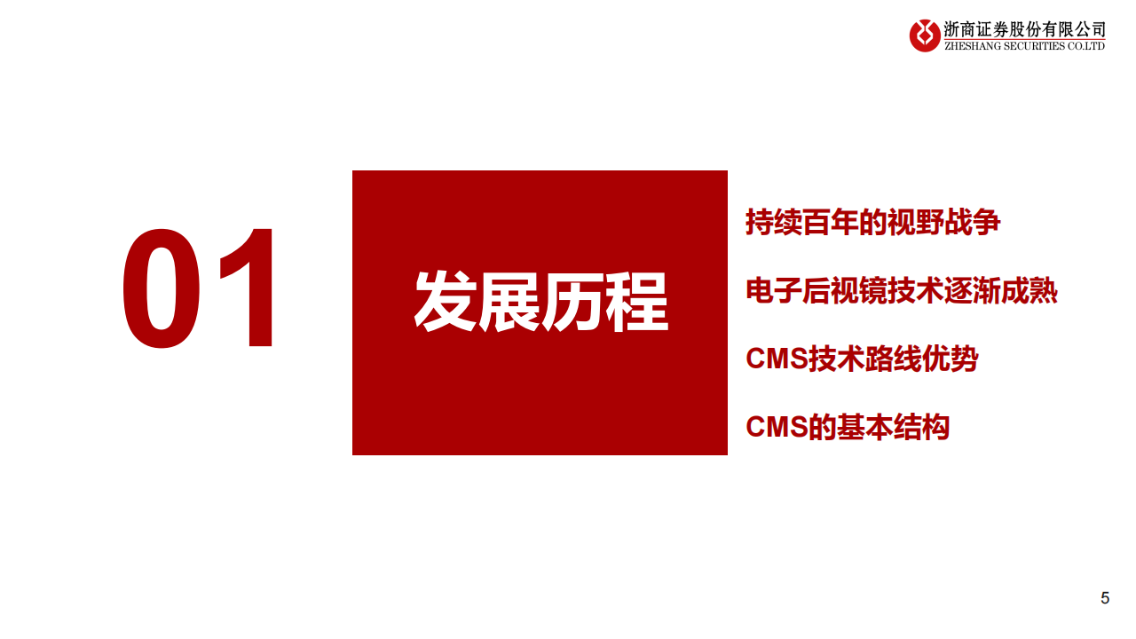 汽车电子后视镜CMS行业研究：遇见未来_04.png