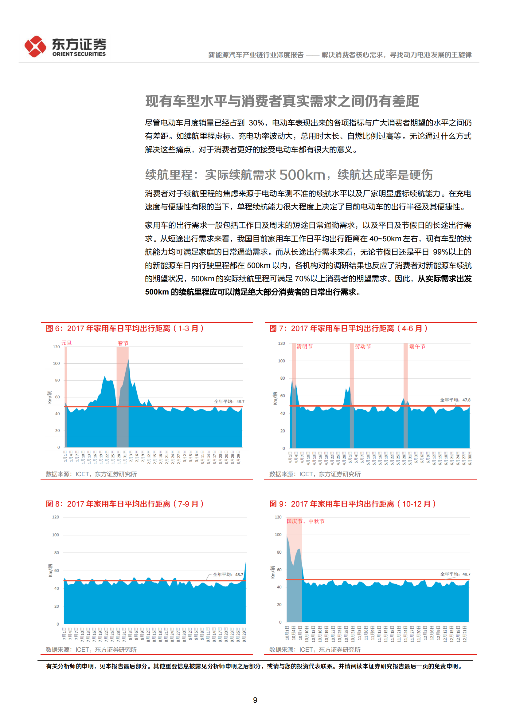 新能源汽车产业链深度报告：解决消费者核心需求，寻找动力电池发展的主旋律_08.png