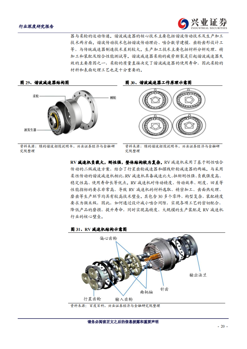 减速机行业深度研究：工业自动化核心赛道，复苏将至、国产化加速、增量市场可期_19.png