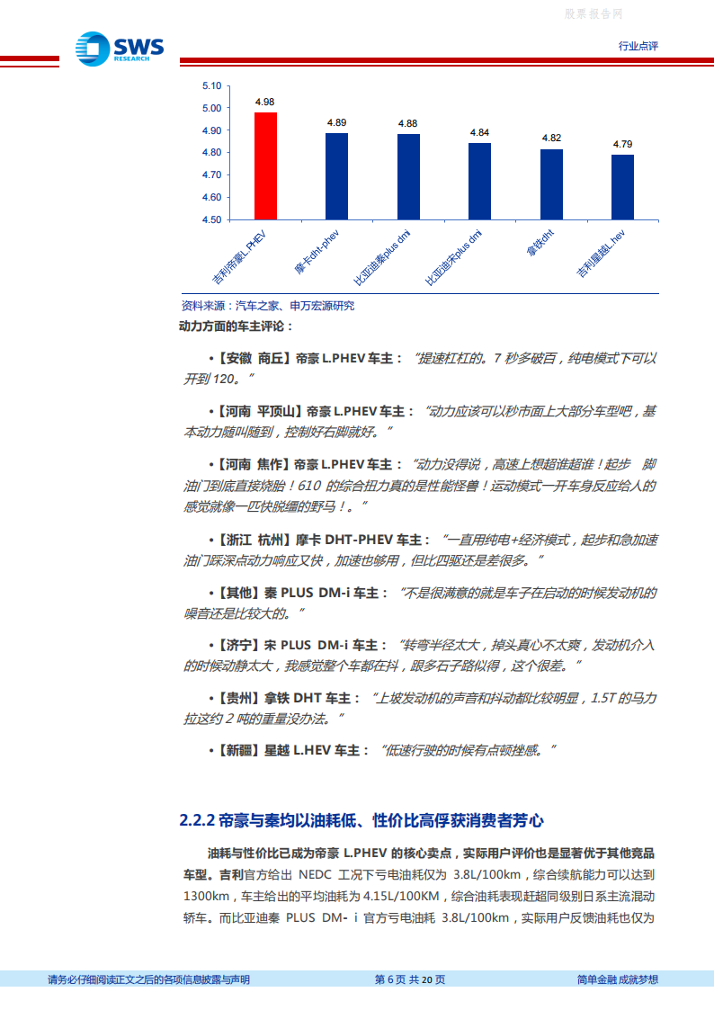 主流自主混动车型用户体验横评-2022-08-市场解读_05.png