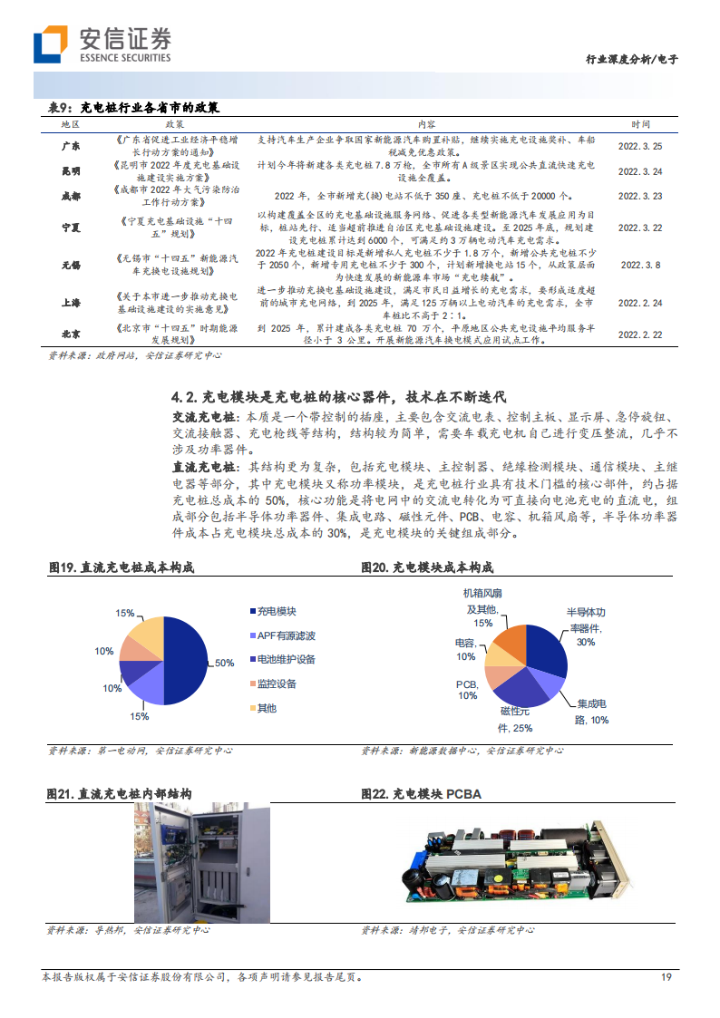 新能源汽车充电桩行业研究：需求快速发展，大功率快充未来已来_18.png