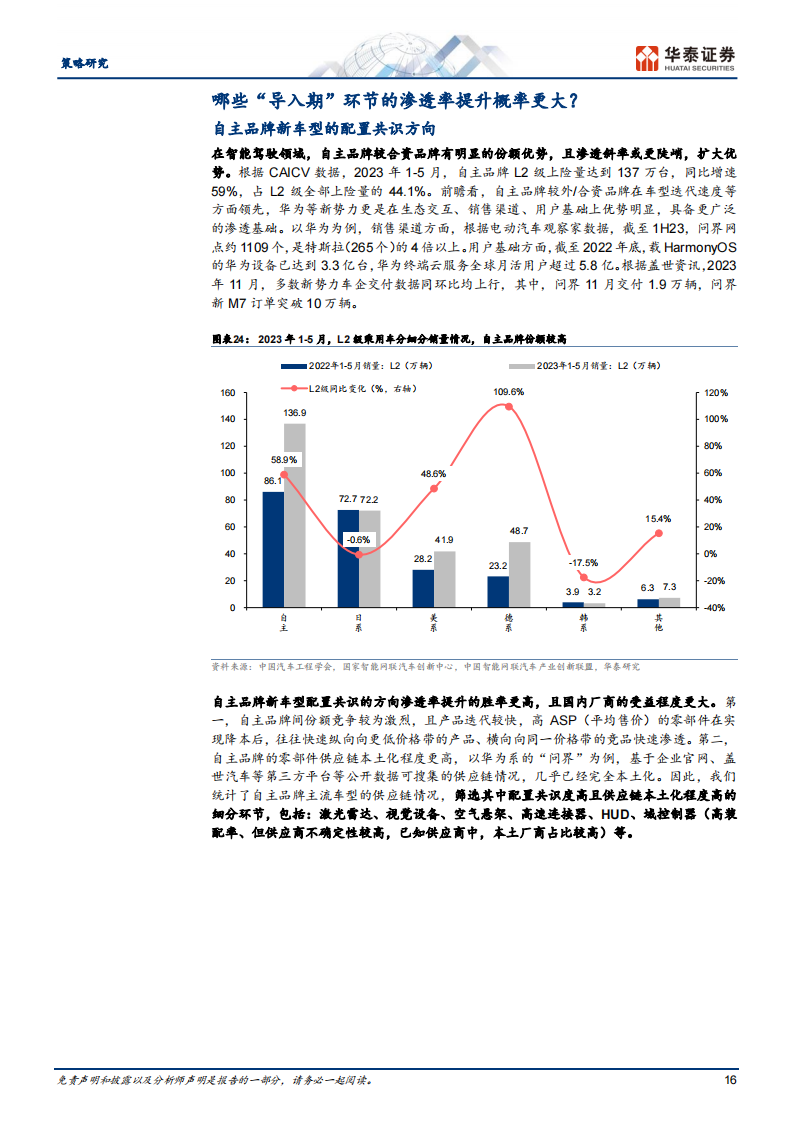 智能驾驶行业专题研究： 鉴往知来，策略视角智驾多维比较_15.png