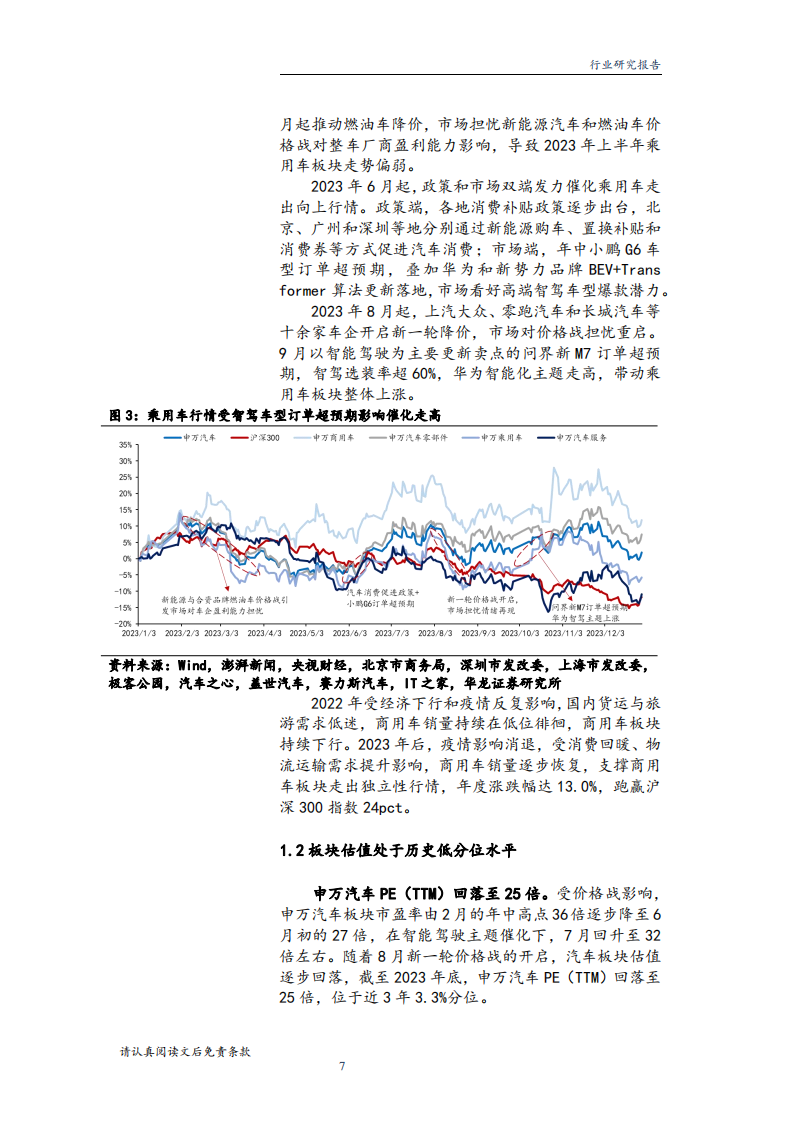 汽车行业2024年度投资策略：看好智驾爆款潜力，自主品牌出海增量可期_06.png