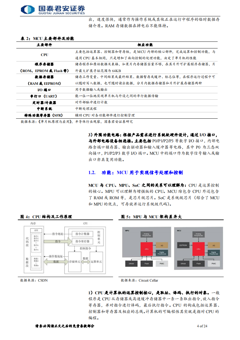 半导体MCU行业专题报告：国产化浪潮持续，国内MCU厂商快速发展_03.png