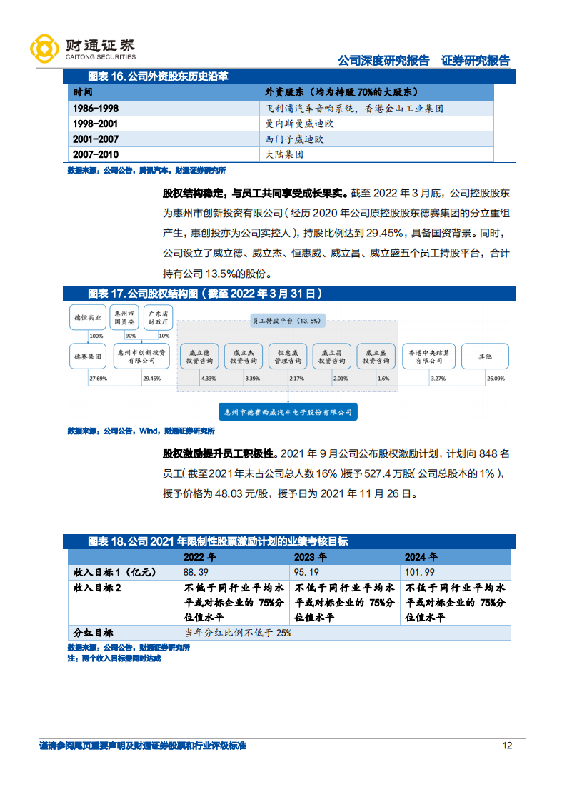 德赛西威（002920）研究报告：乘汽车智能化之“势”，Tier1小巨人有望持续三击_11.png