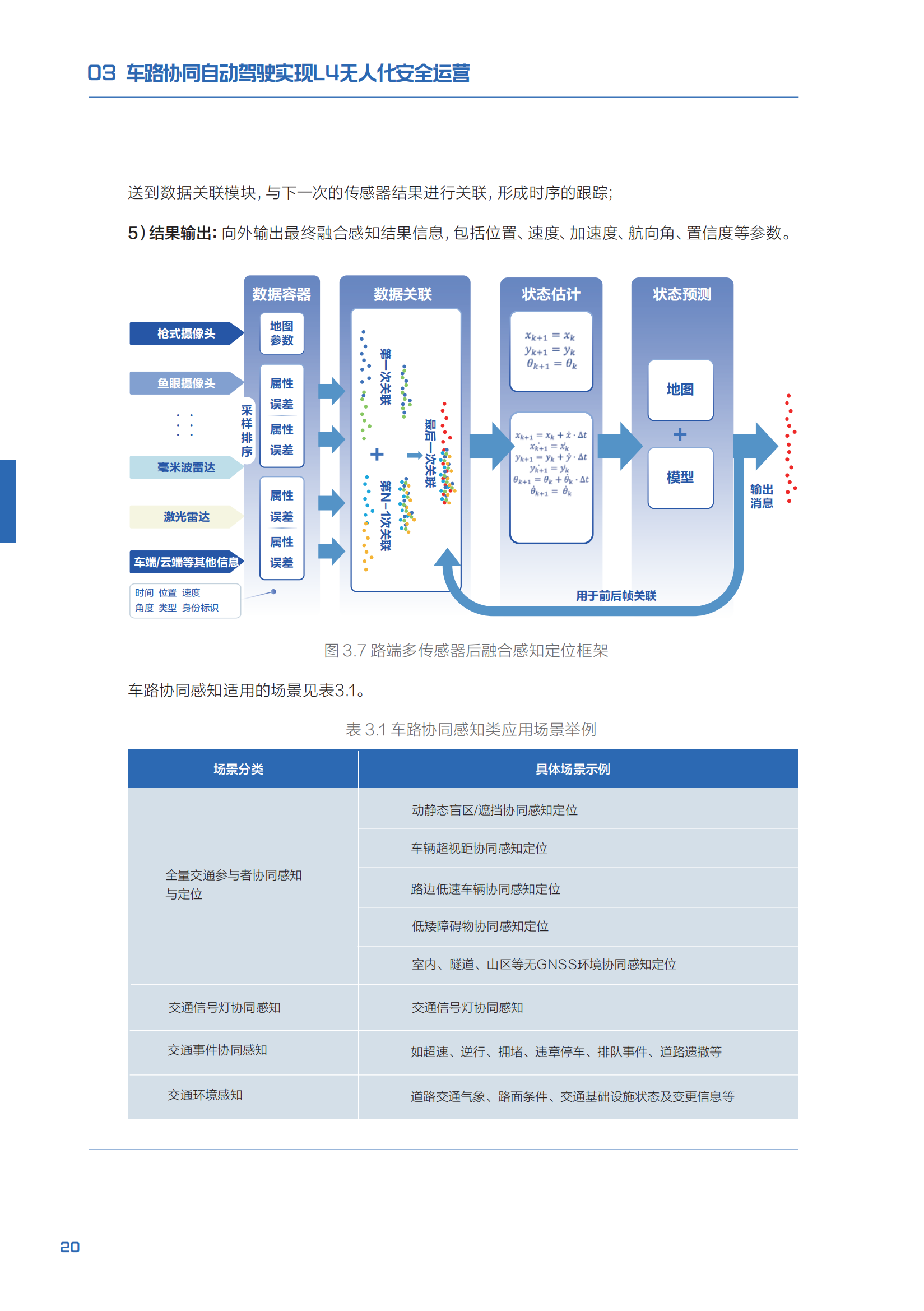 《面向自动驾驶的车路协同关键技术与展望2.0》_31.png