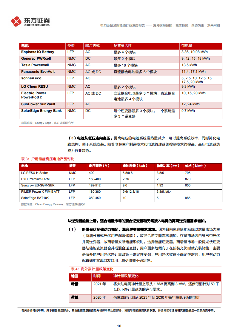 储能行业专题报告8：海外家庭储能，高增持续，渠道为王，未来可期_09.png