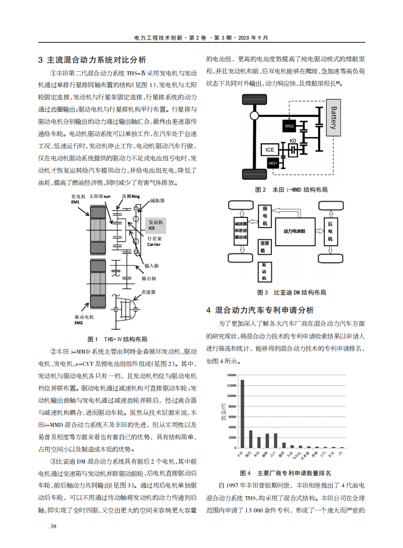 混合动力技术发展现状及专利分析_01.png