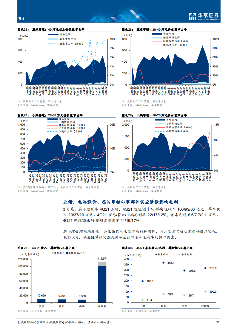 汽车智能驾驶行业专题研究：智能驾驶2022展望_10.png