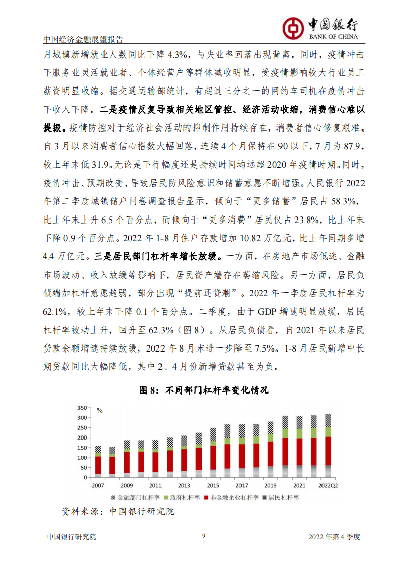 中国银行研究院-2022年四季度经济金融展望报告-2022-09-宏观大势_09.png