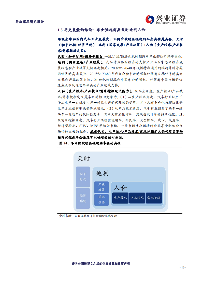 汽车行业专题报告：平价高阶智能化，下一个车企竞争的胜负手_15.png