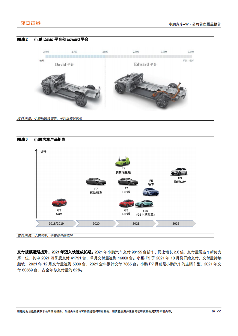 小鹏汽车：加码自动驾驶、持续进化的智能化先锋_05.png