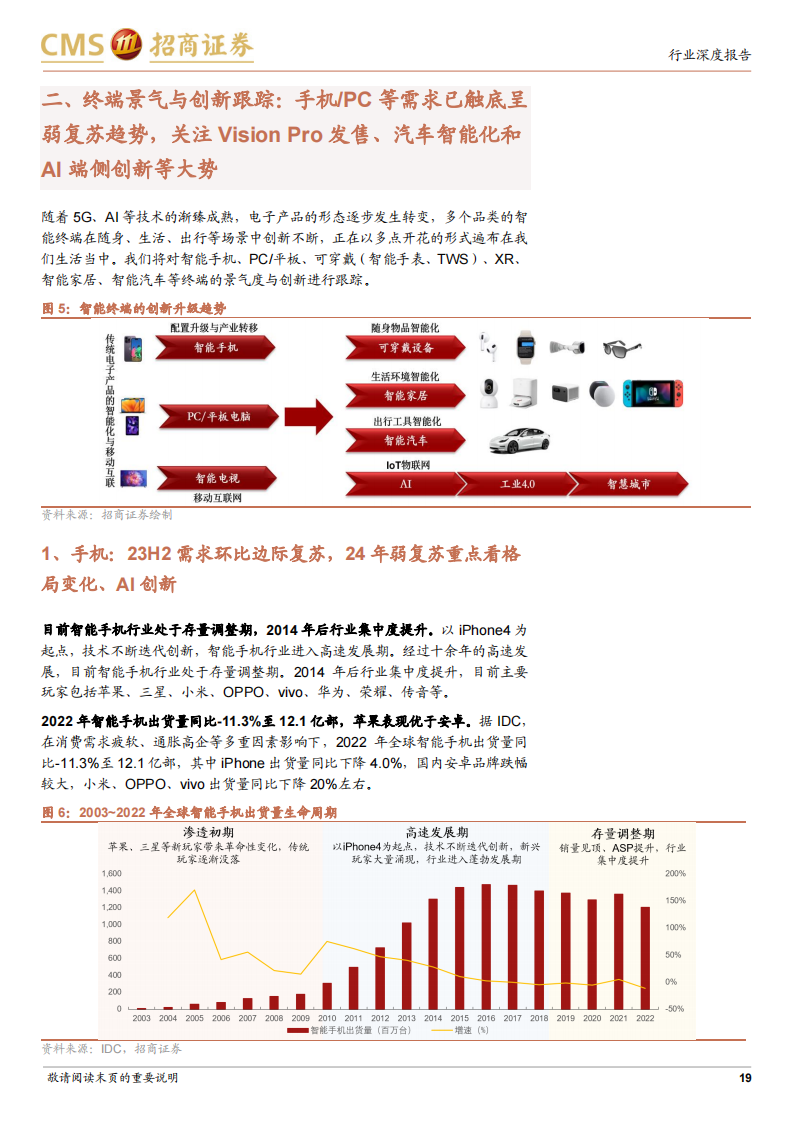 消费电子行业深度跟踪报告：多维数据框架详解消费电子景气与创新趋势_18.png