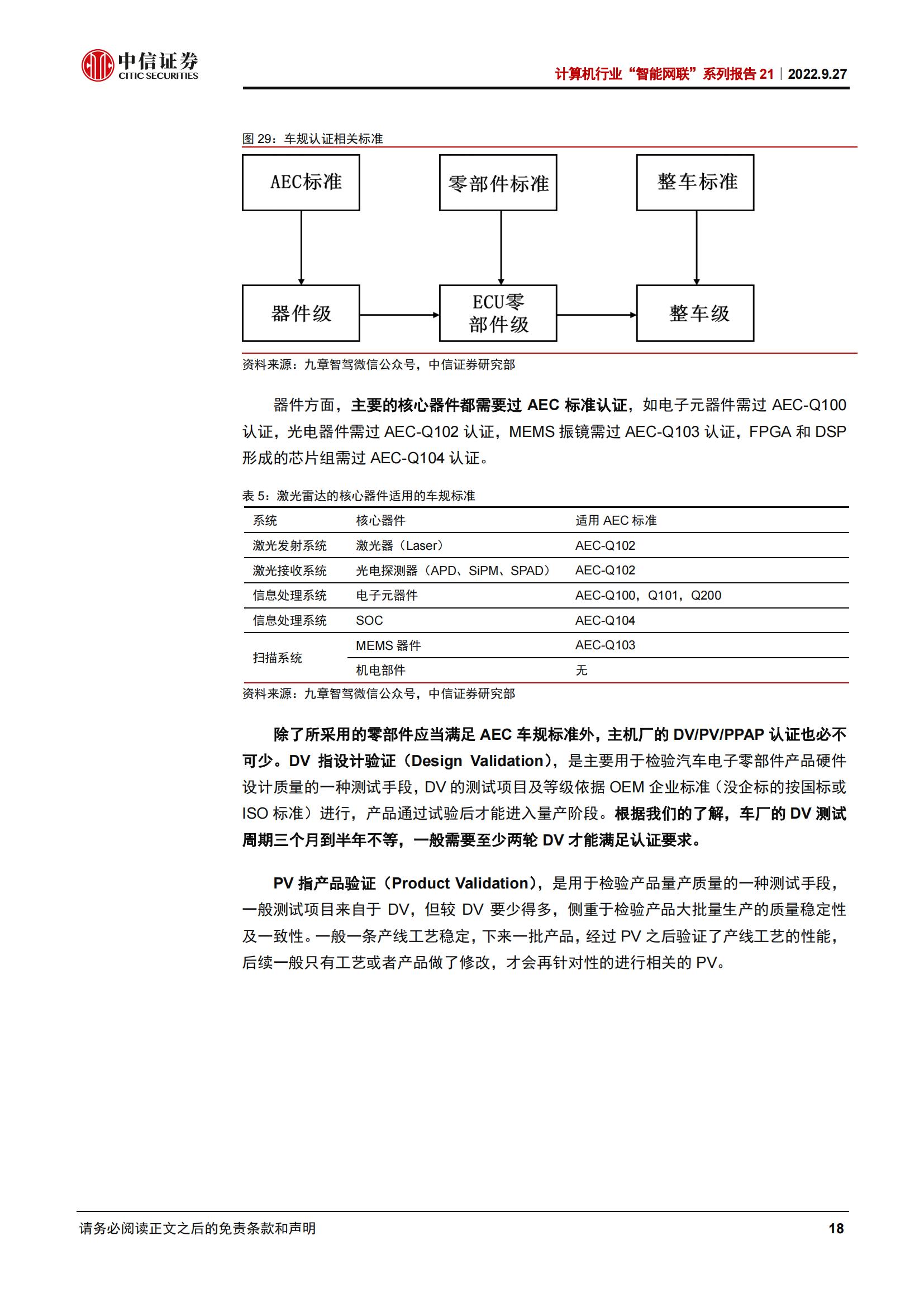 从拆解五款激光雷达看智能驾驶投资机遇_17.jpg