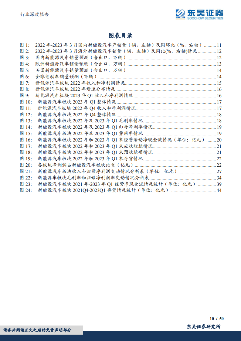 电动车2022年报&2023一季报总结：淡季叠加去库影响，行业盈利触底，龙头竞争力强化_09.png