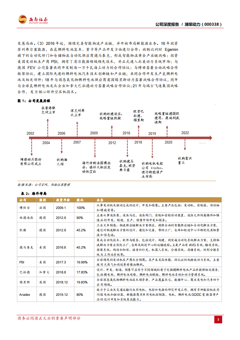 潍柴：重卡发动机龙头地位稳固，新业务增长空间大-2022-08-企业研究_08.png