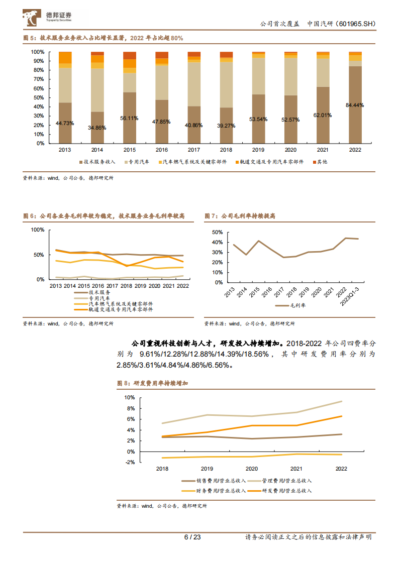 中国汽研研究报告：深耕汽车测评业务，智能化助力公司二次成长_05.png