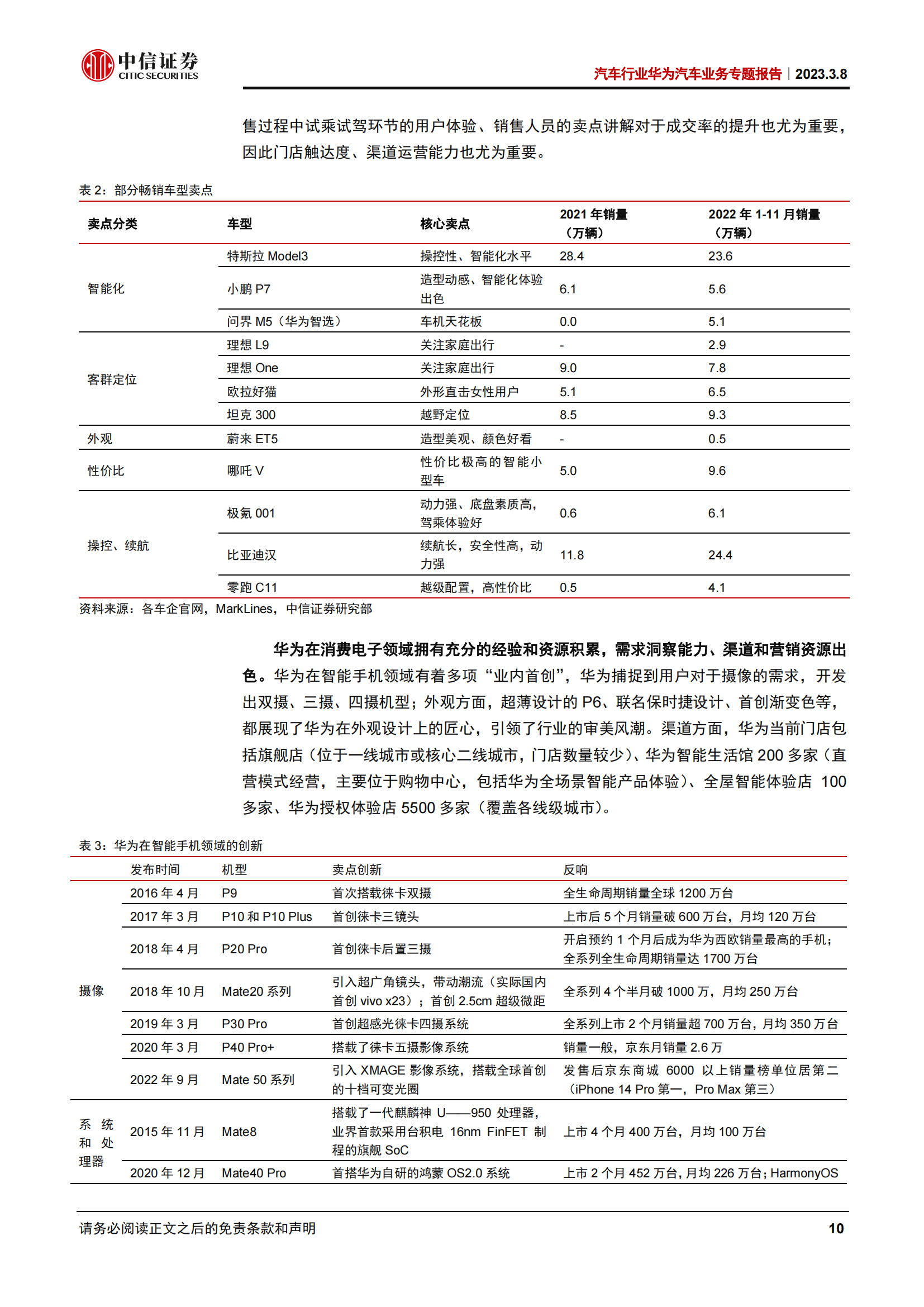 华为汽车业务专题报告：华为汽车朋友圈扩张，谁与破局者同行_09.png