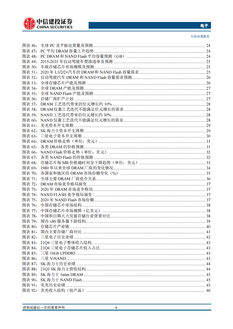 存储芯片行业深度报告：长期高成长赛道，本土厂商有望崛起_03.png