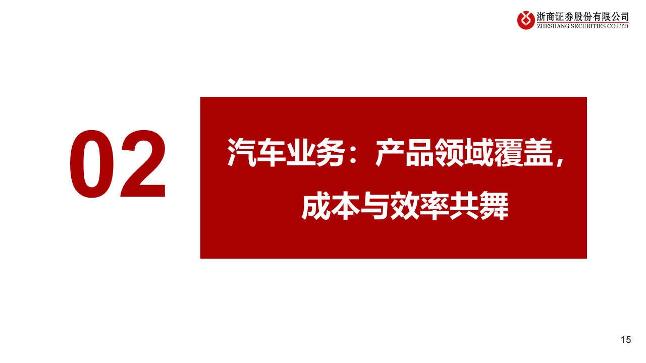 新能源汽车行业专题报告：特斯拉，变革永不停歇的“链主”_14.png