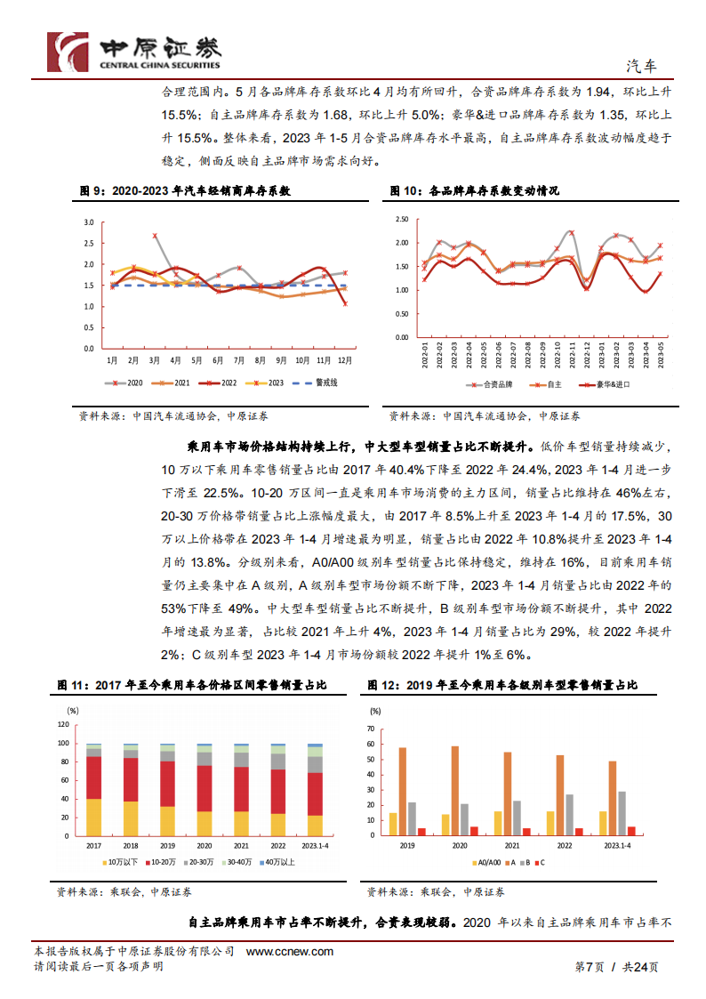 汽车行业半年度策略分析：行业景气度回升，新能源主旋律明确_06.png