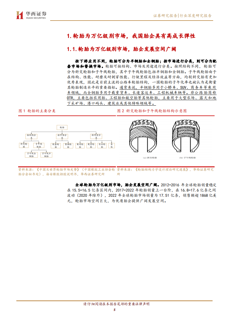 轮胎行业研究：复苏为全年主线，万亿市场景气上行_04.png