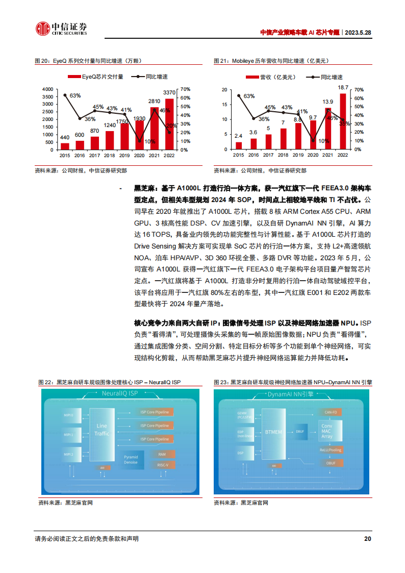 自动驾驶芯片行业研究：中央计算、大模型与领航辅助引领新一轮创新_19.png