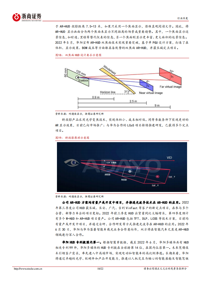 汽车HUD行业专题：汽车电子龙头借力HUD展翅高飞_17.png