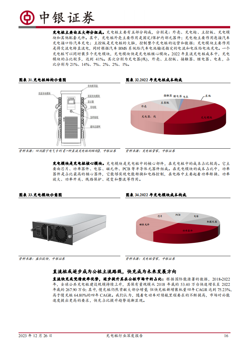 充电桩行业深度报告：快充推动产业升级，未来市场空间广阔_15.png