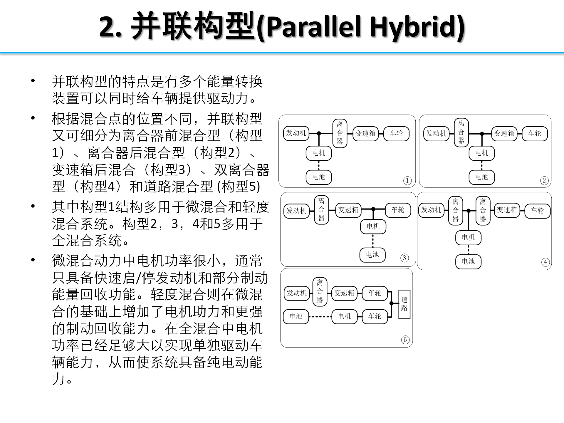 【焉知】HEV-PHEV构型分析_15.png