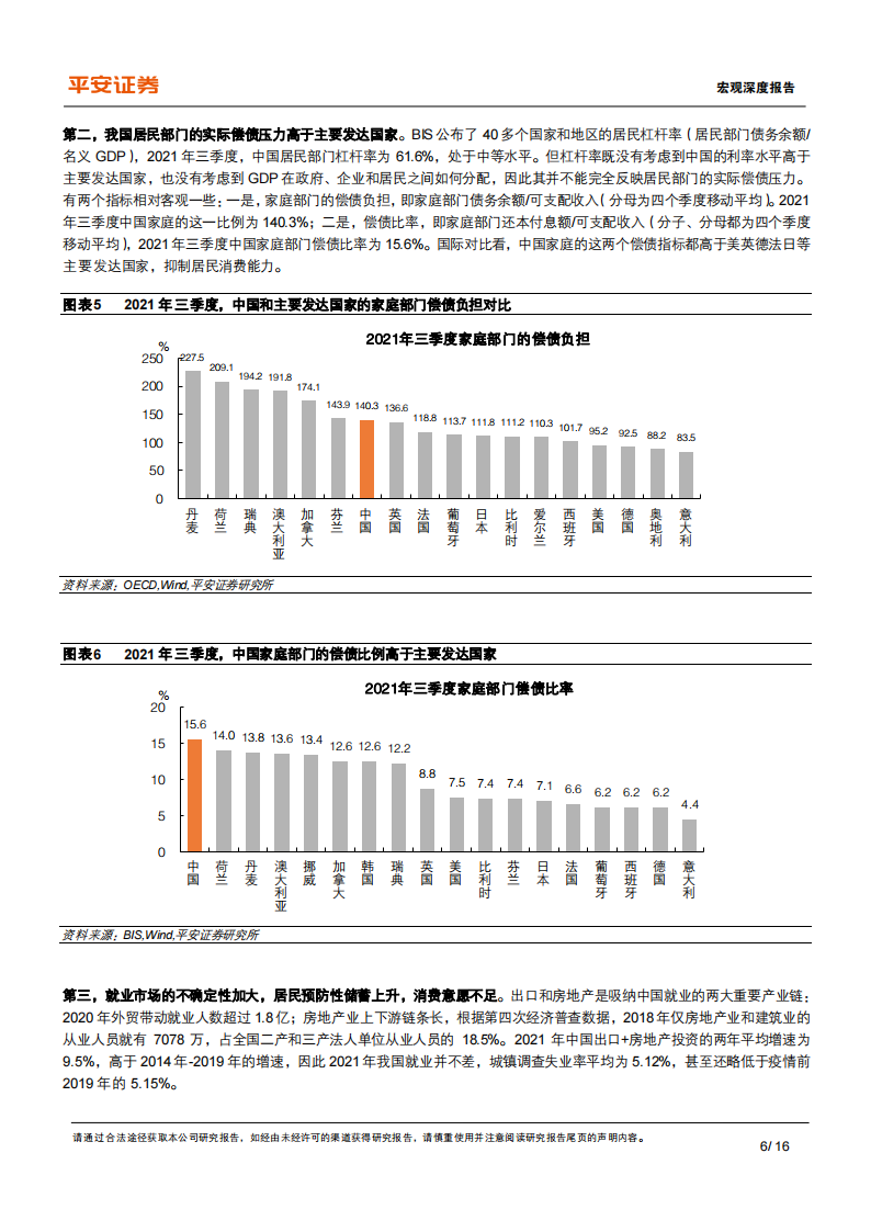 宏观深度报告：提振消费，现状、掣肘和哪些政策值得期待-2022-05-宏观大势_05.png