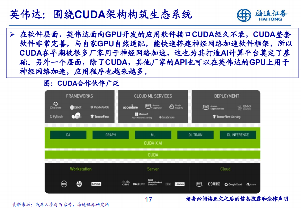 汽车自动驾驶芯片行业研究框架_16.png