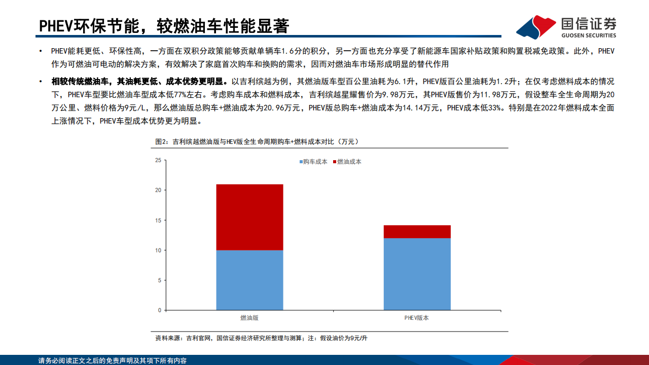 2022全球新能源汽车与动力电池产业总结、展望-2022-07-新能源_04.png