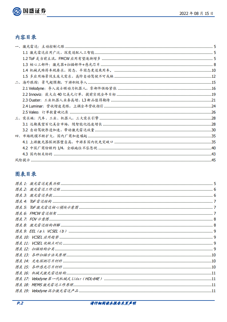 激光雷达行业深度报告：放量元年，产业布局正当时_01.png