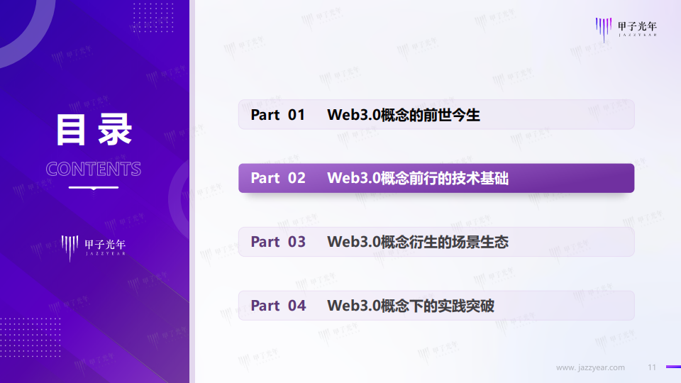 Web3.0概念下的场景生态简析-甲子光年-2022-04-宏观大势_10.png