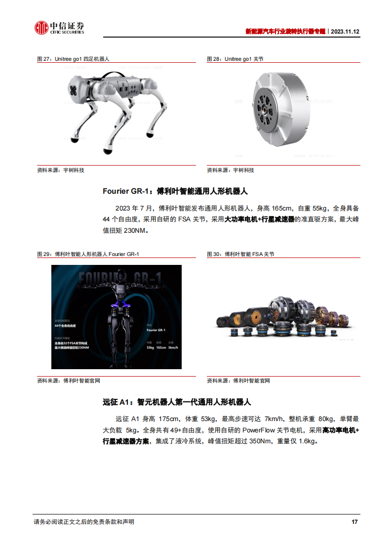 旋转执行器行业专题报告：人形机器人通用单元，专业执行器制造商首次登场_16.png