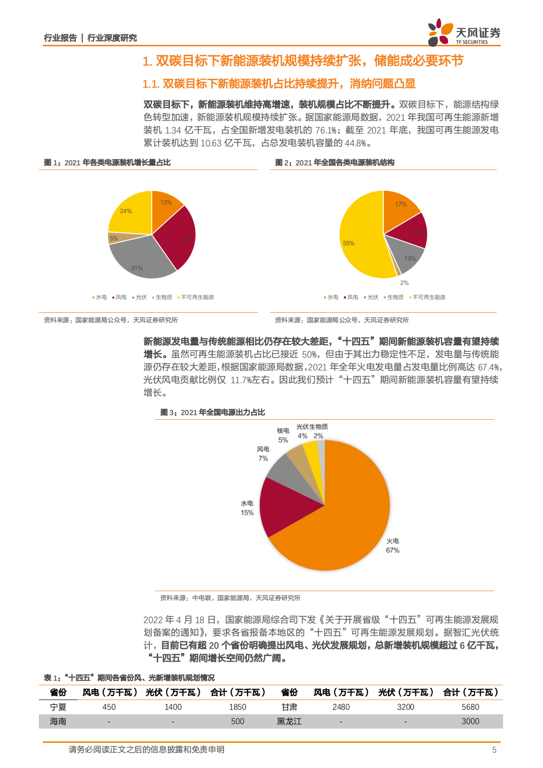 储能行业专题报告：全场景下电化学储能电站收益测算_04.png