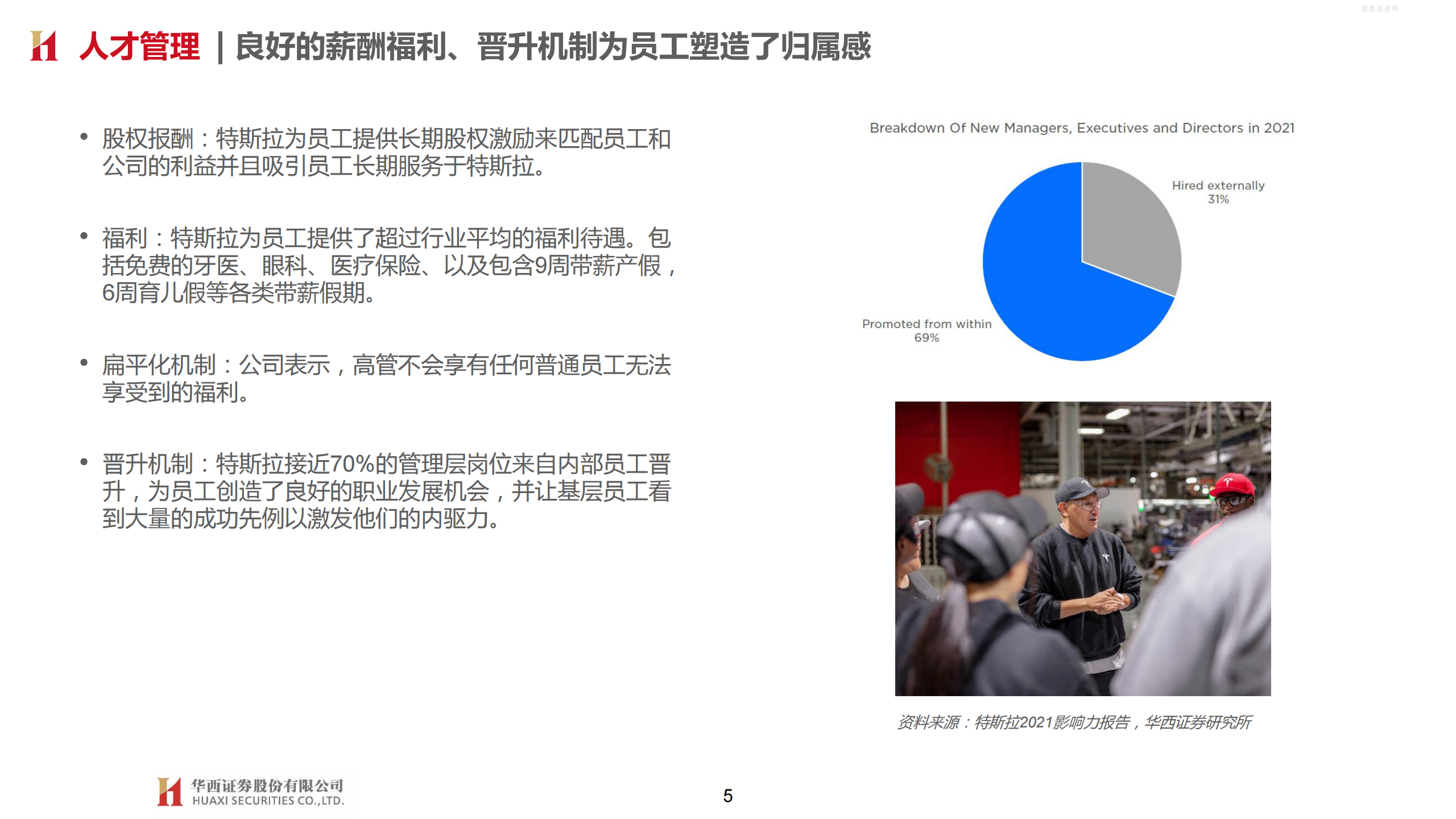 特斯拉2021影响力报告：新视角定义汽车制造-2022-05-新势力_04.png