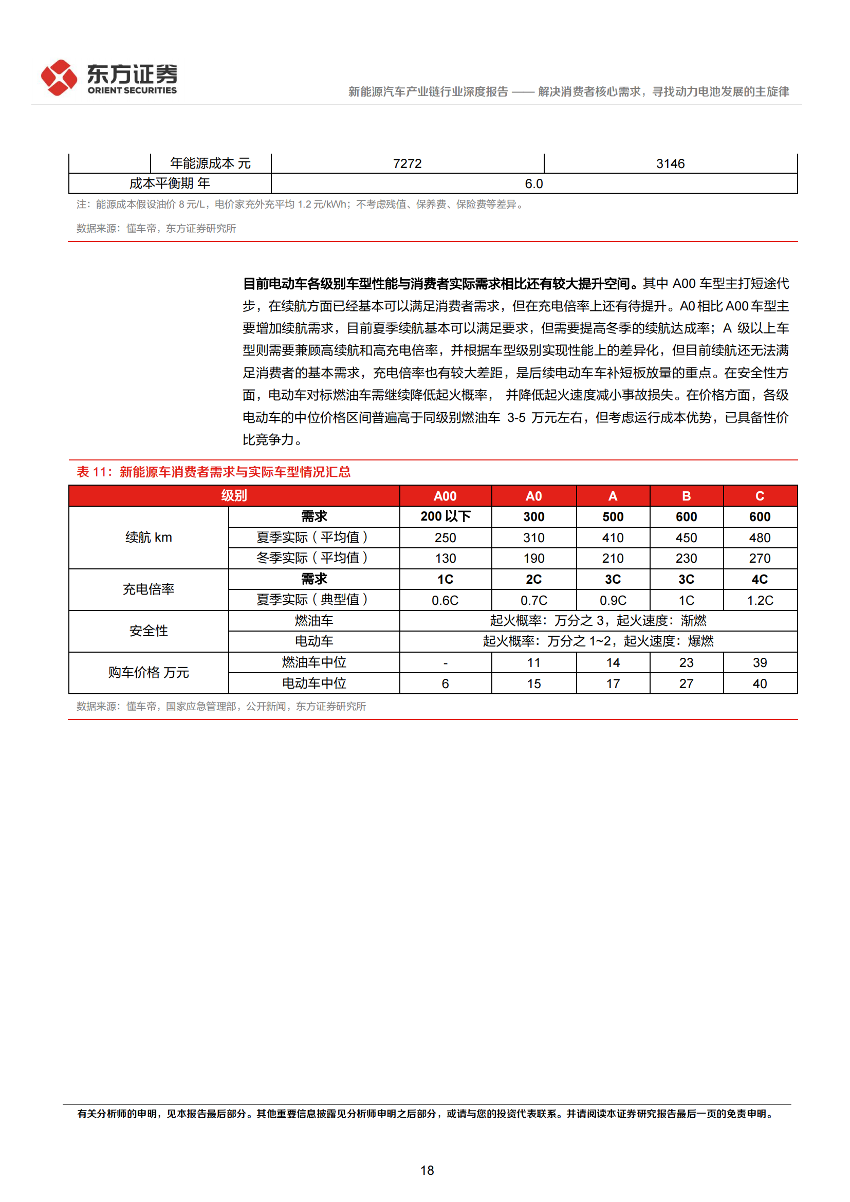 新能源汽车产业链深度报告：解决消费者核心需求，寻找动力电池发展的主旋律_17.png